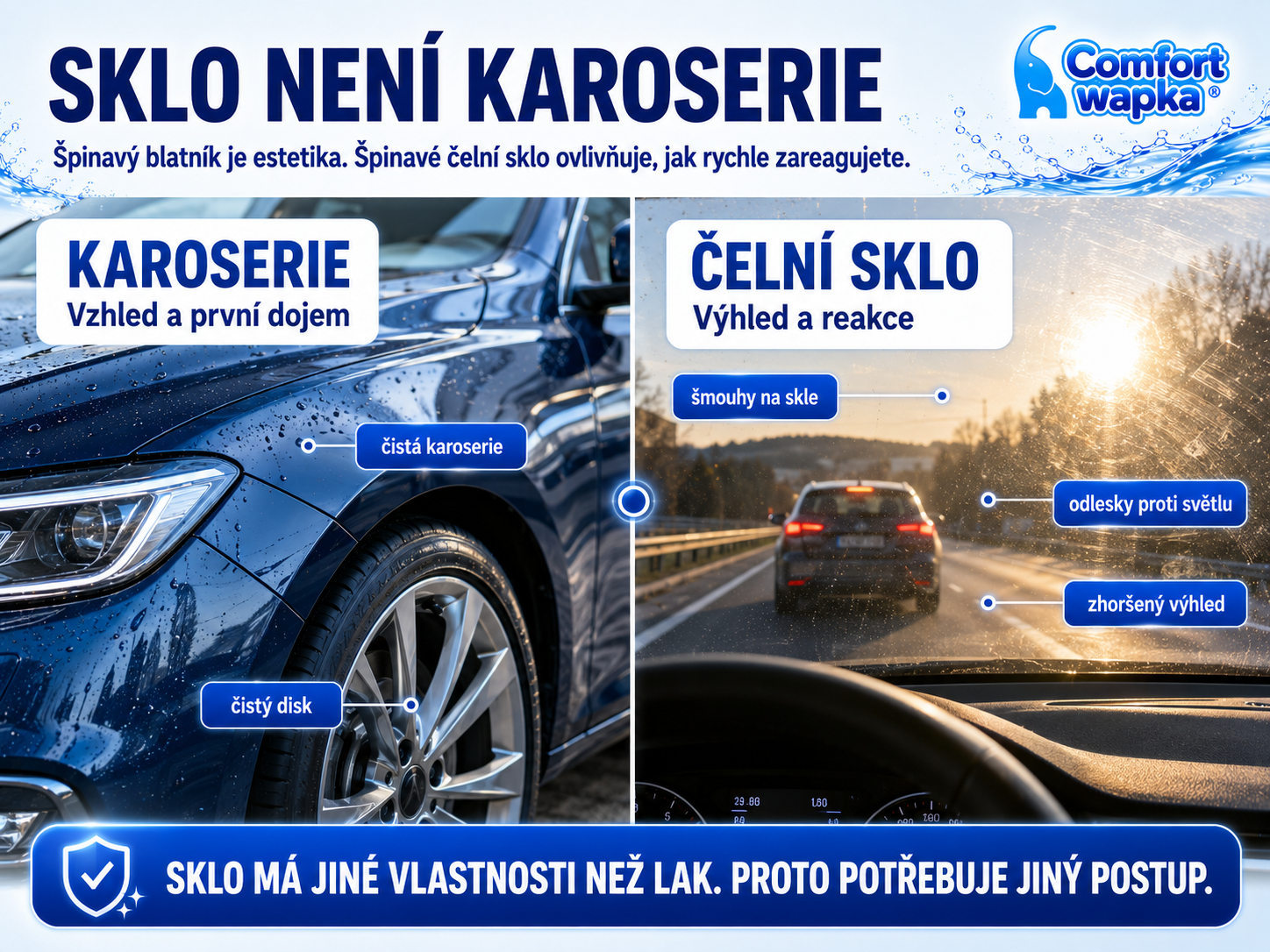 sklo není karoserie